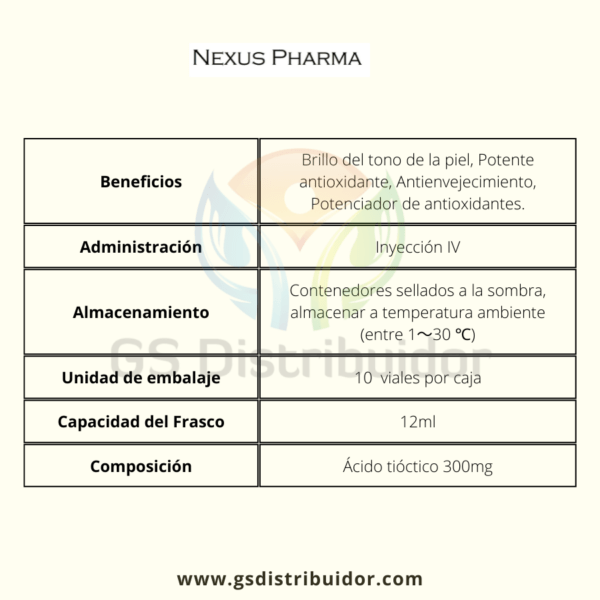 Liponex 300 IV - Imagen 4